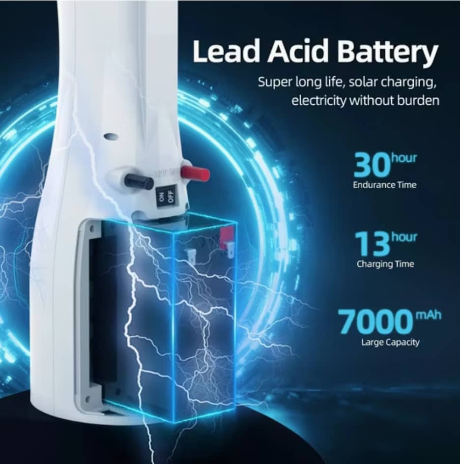 Ventilateur rising rechargeable RS8098 Ventilateur rising rechargeable RS8098