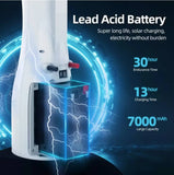 VENTILATEUR RISING RECHARGEABLE RS8098