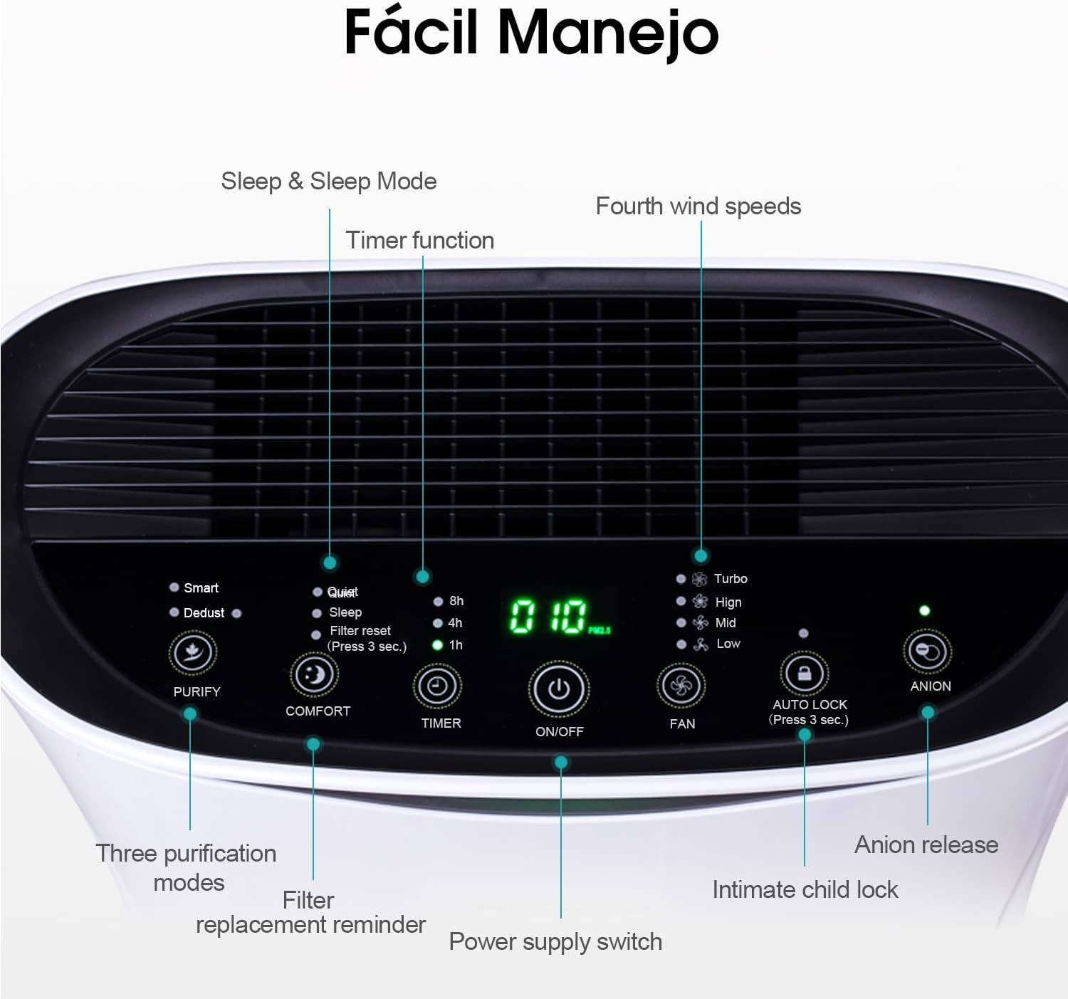 PURIFICATEUR D'AIR HISENSE AE23R4AF